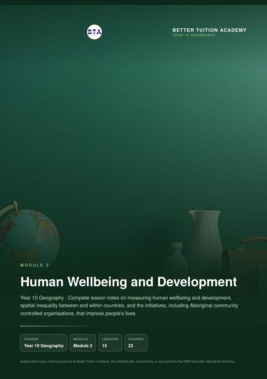 Sample page 1 of the Human Wellbeing and Development study guide