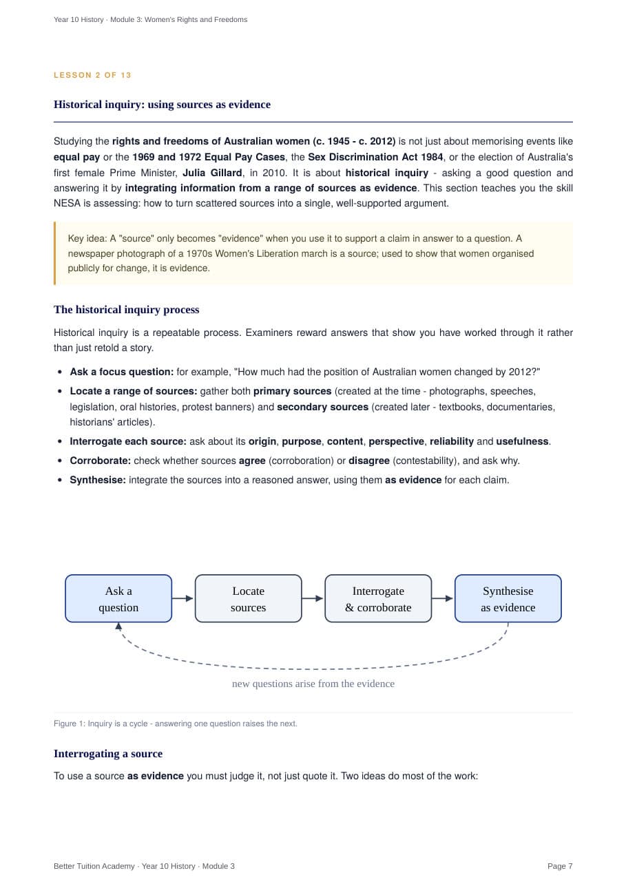 Sample page 4 of the Women's Rights and Freedoms study guide