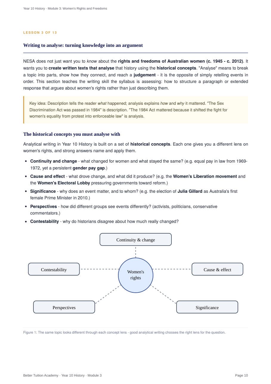 Sample page 5 of the Women's Rights and Freedoms study guide