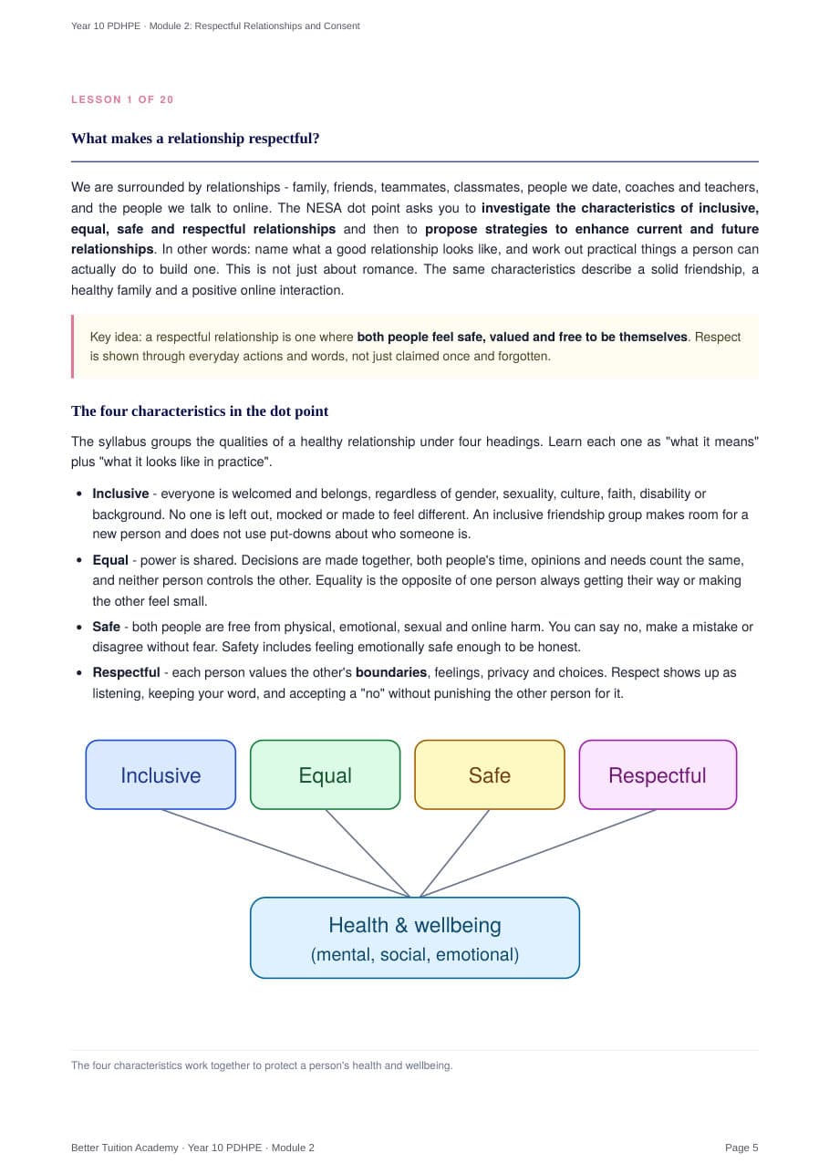 Sample page 3 of the Respectful Relationships and Consent study guide