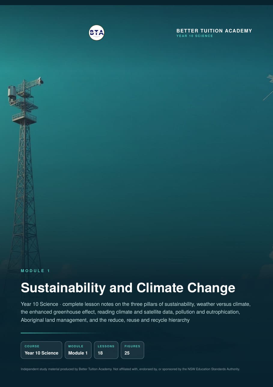Sample page 1 of the Sustainability and Climate Change study guide