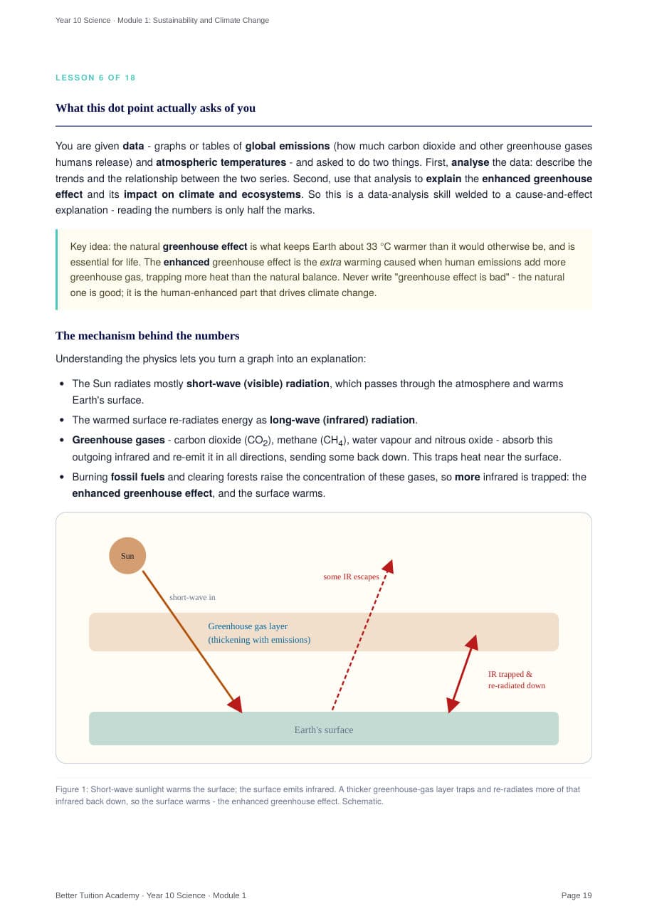 Sample page 6 of the Sustainability and Climate Change study guide