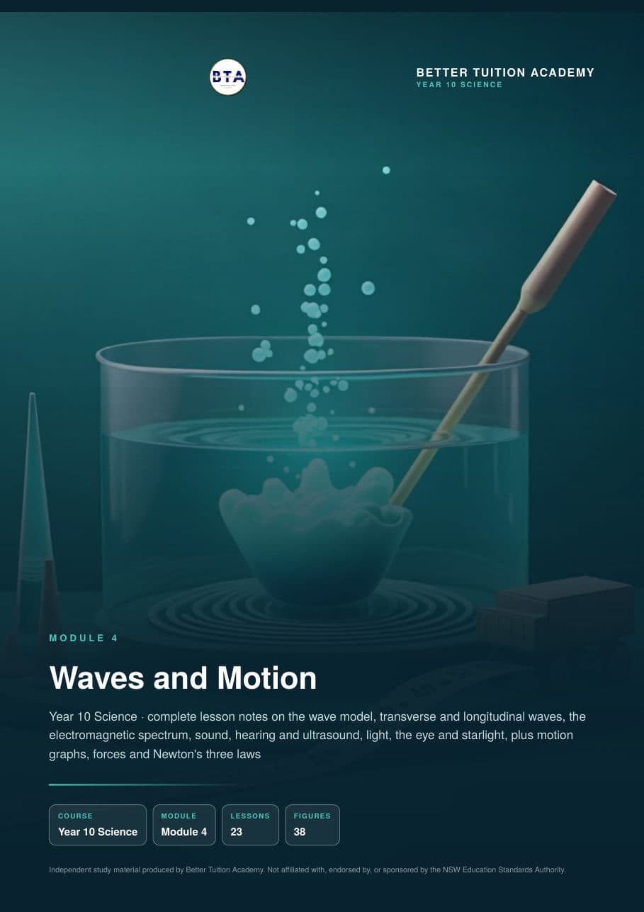 Sample page 1 of the Waves and Motion study guide