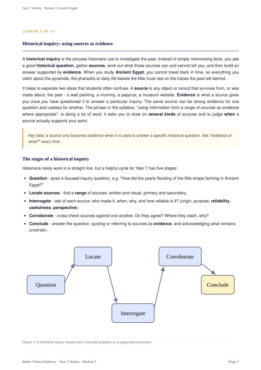 Sample page 4 of the Ancient Egypt study guide