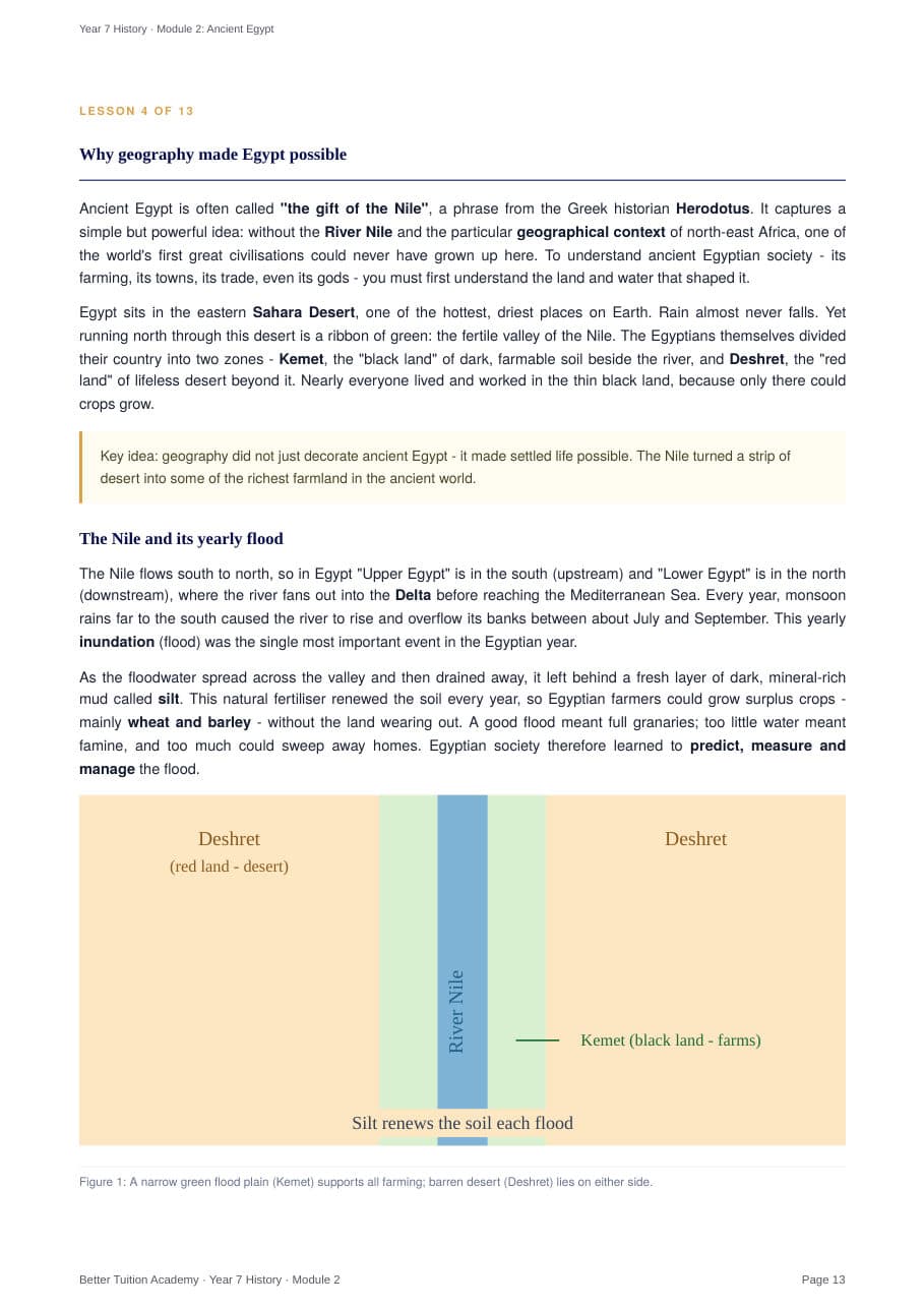 Sample page 6 of the Ancient Egypt study guide