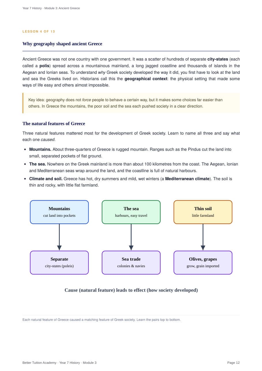 Sample page 6 of the Ancient Greece study guide