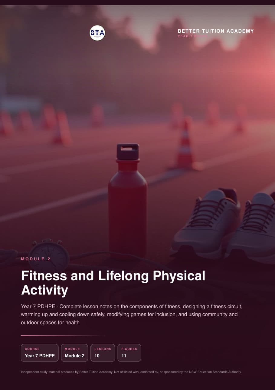Sample page 1 of the Fitness and Lifelong Physical Activity study guide
