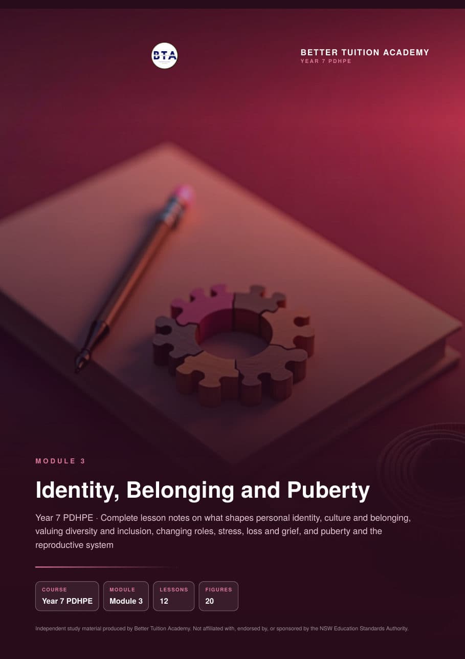 Sample page 1 of the Identity, Belonging and Puberty study guide