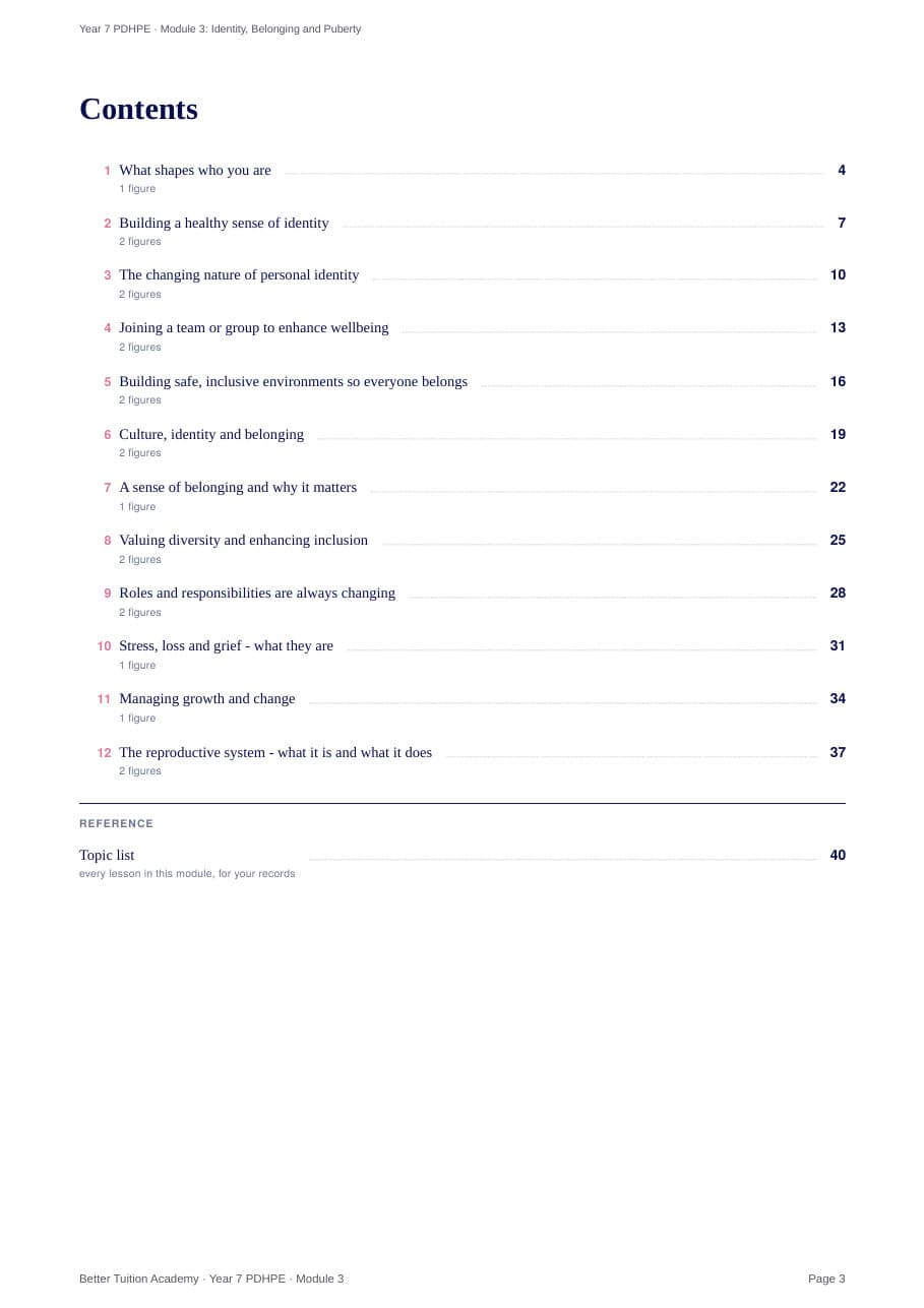 Sample page 2 of the Identity, Belonging and Puberty study guide