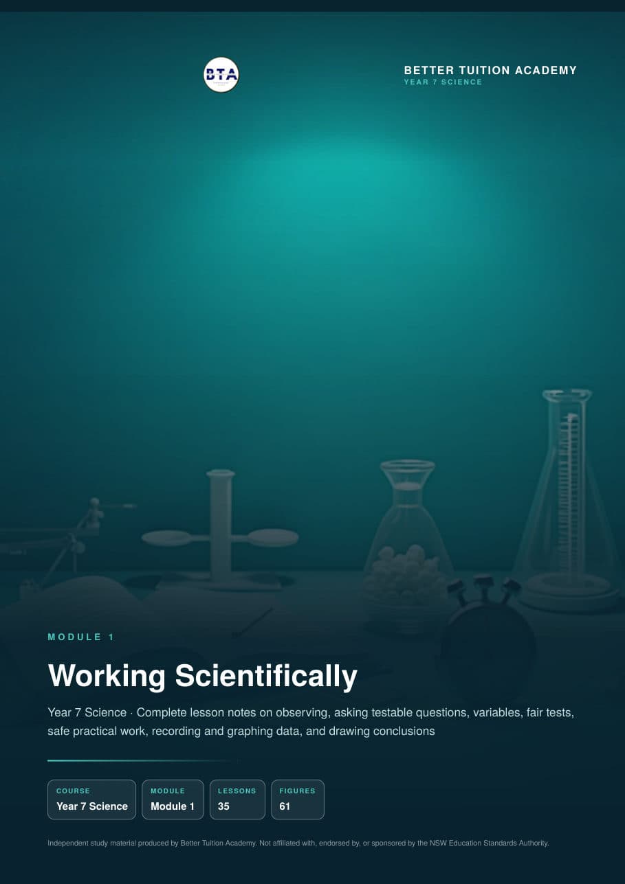 Sample page 1 of the Working Scientifically study guide