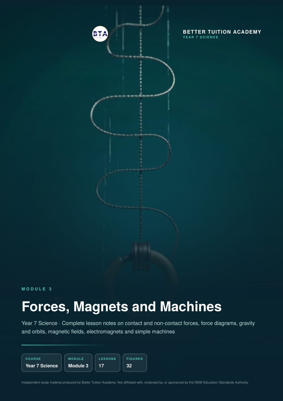 Sample page 1 of the Forces, Magnets and Machines study guide