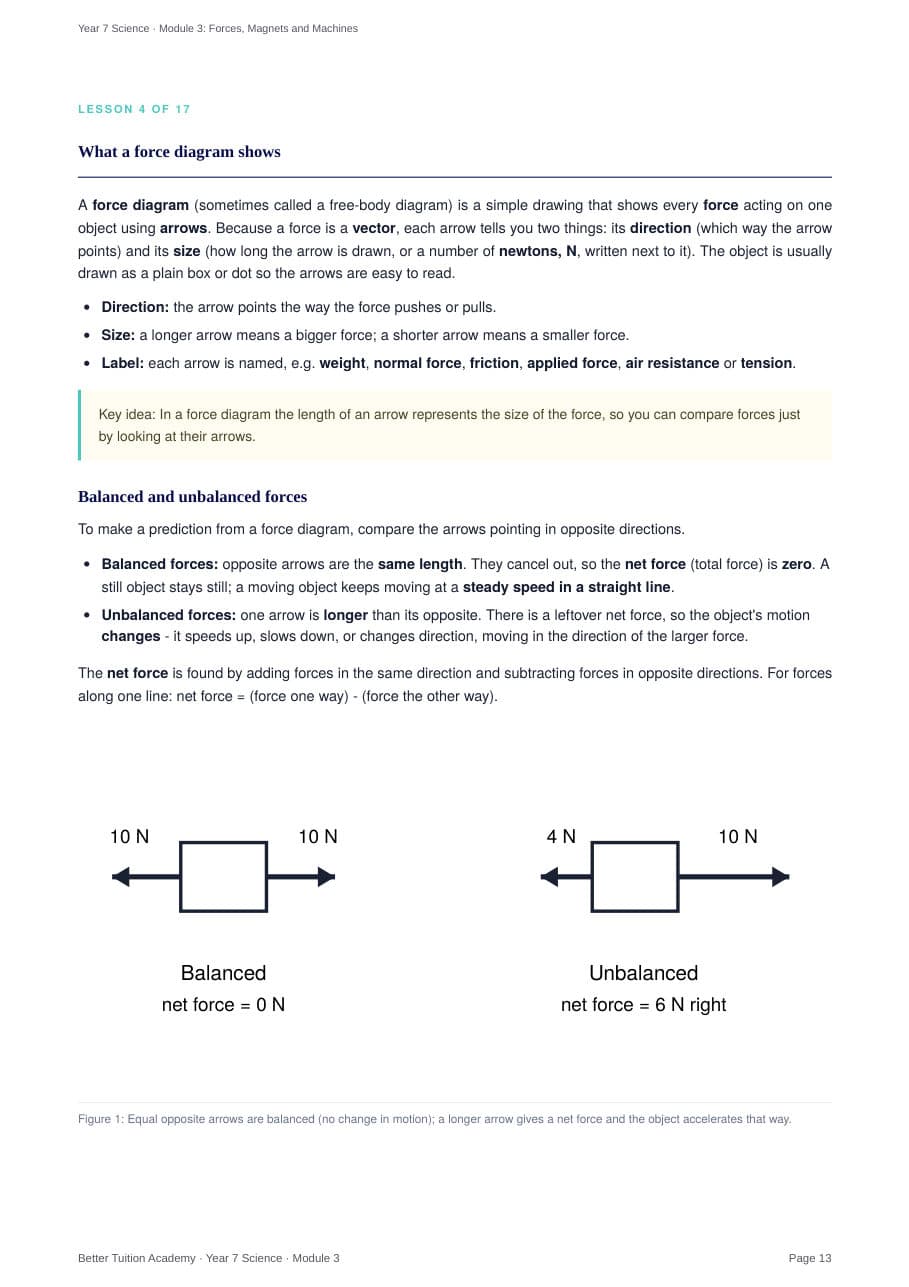 Sample page 5 of the Forces, Magnets and Machines study guide