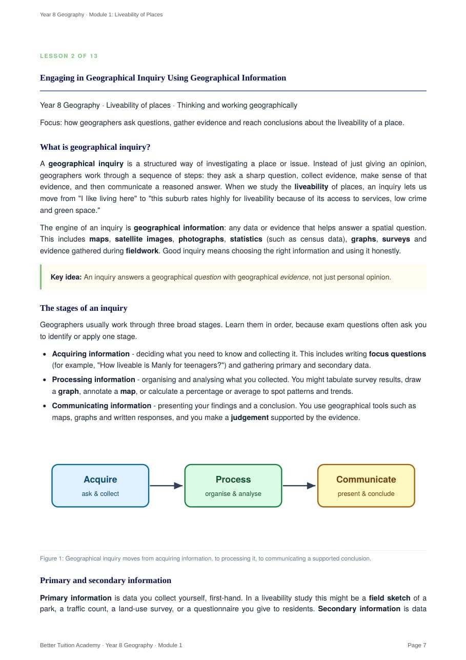 Sample page 4 of the Liveability of Places study guide