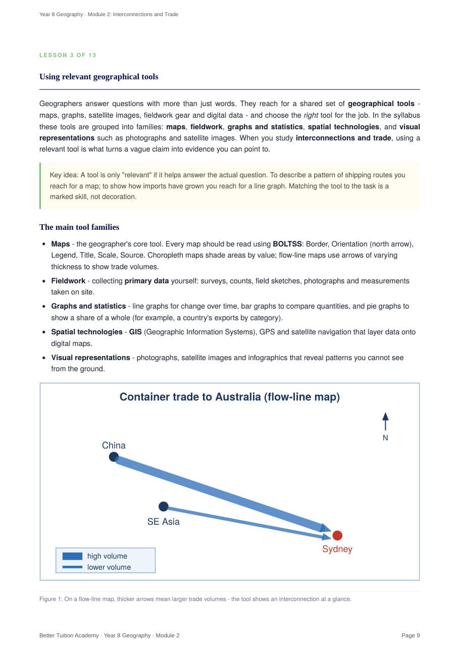 Sample page 5 of the Interconnections and Trade study guide