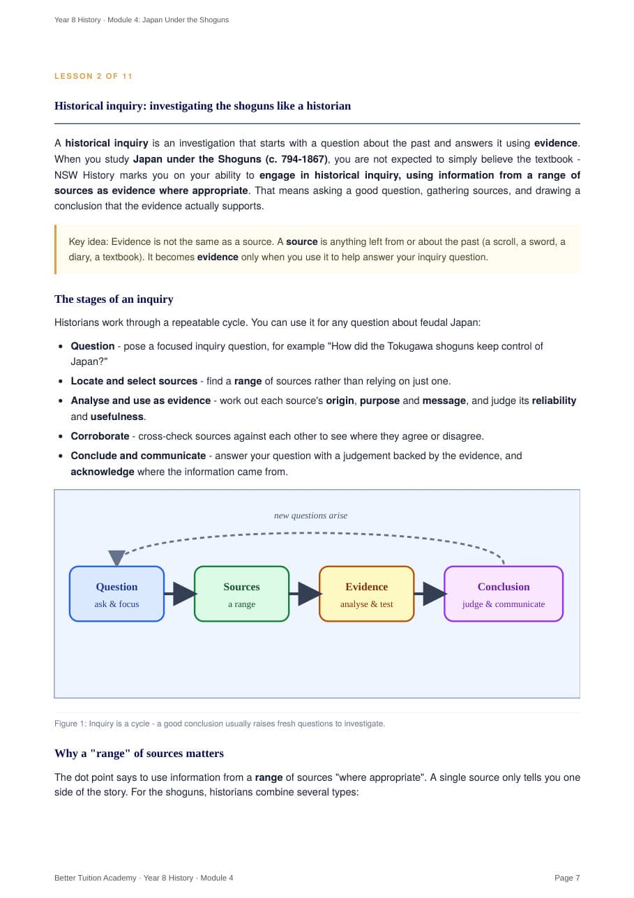 Sample page 4 of the Japan Under the Shoguns study guide