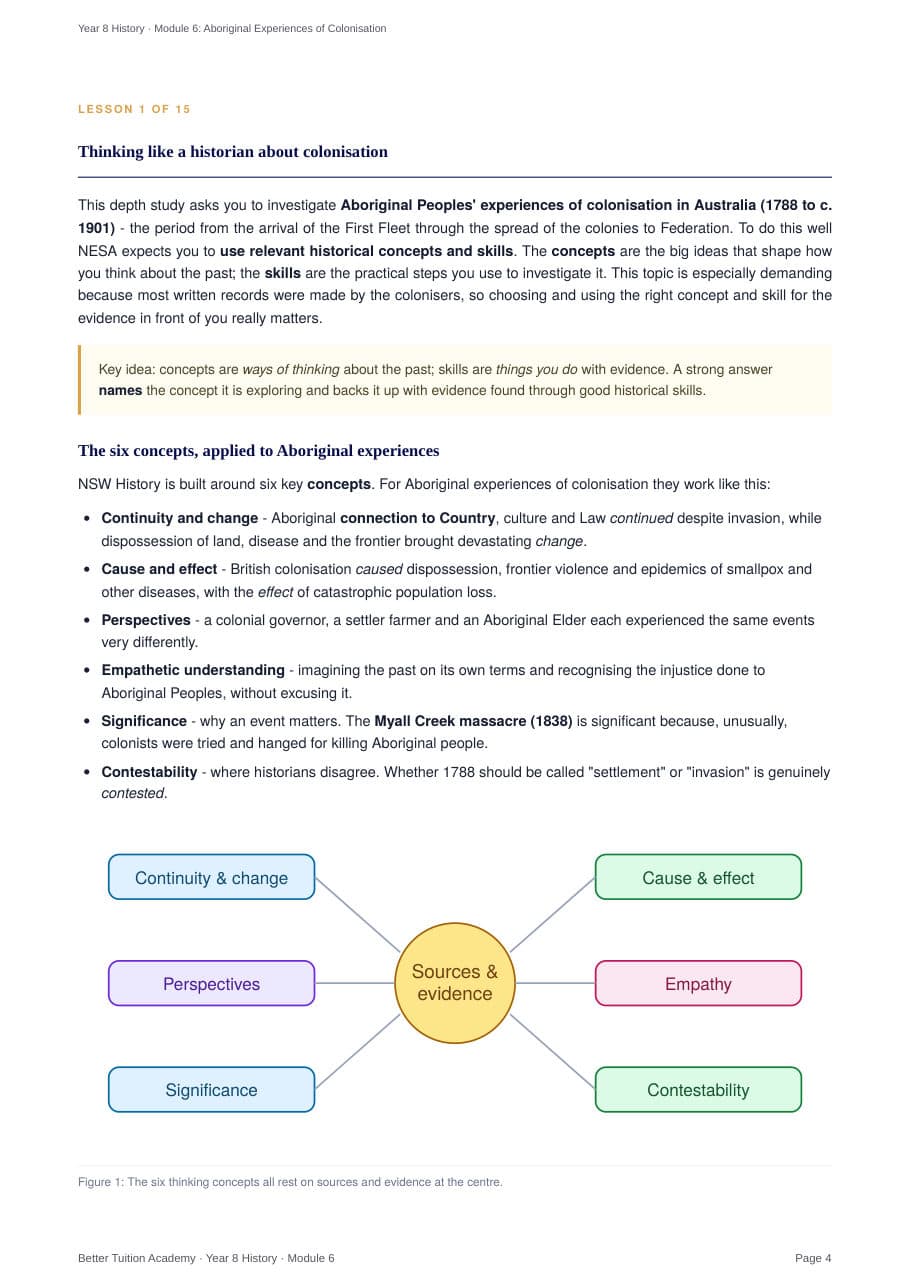 Sample page 3 of the Aboriginal Experiences of Colonisation study guide