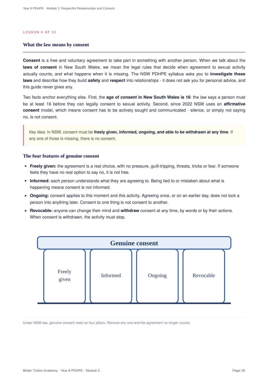 Sample page 6 of the Respectful Relationships and Consent study guide