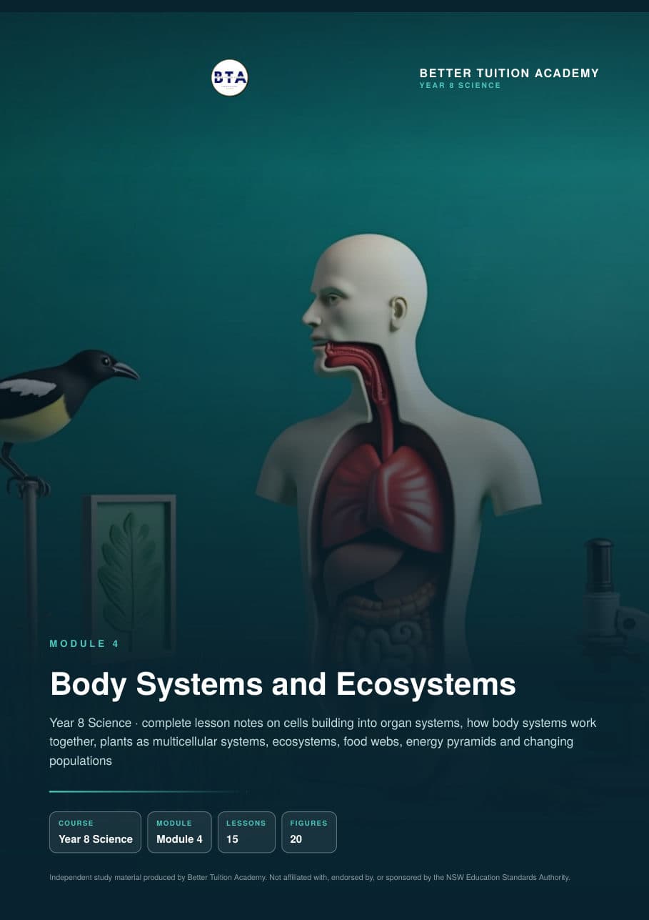 Sample page 1 of the Body Systems and Ecosystems study guide