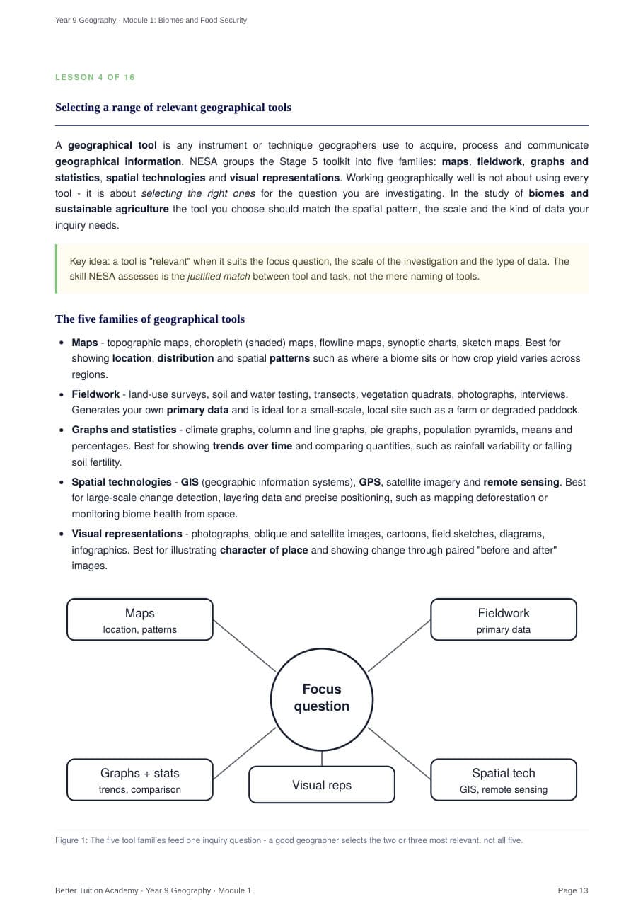 Sample page 5 of the Biomes and Food Security study guide