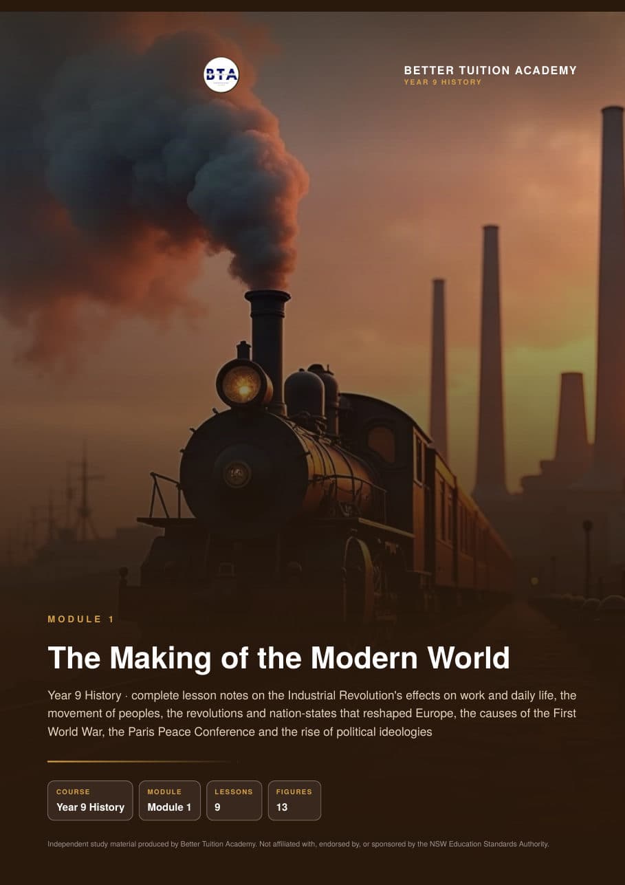 Sample page 1 of the Making of the Modern World study guide