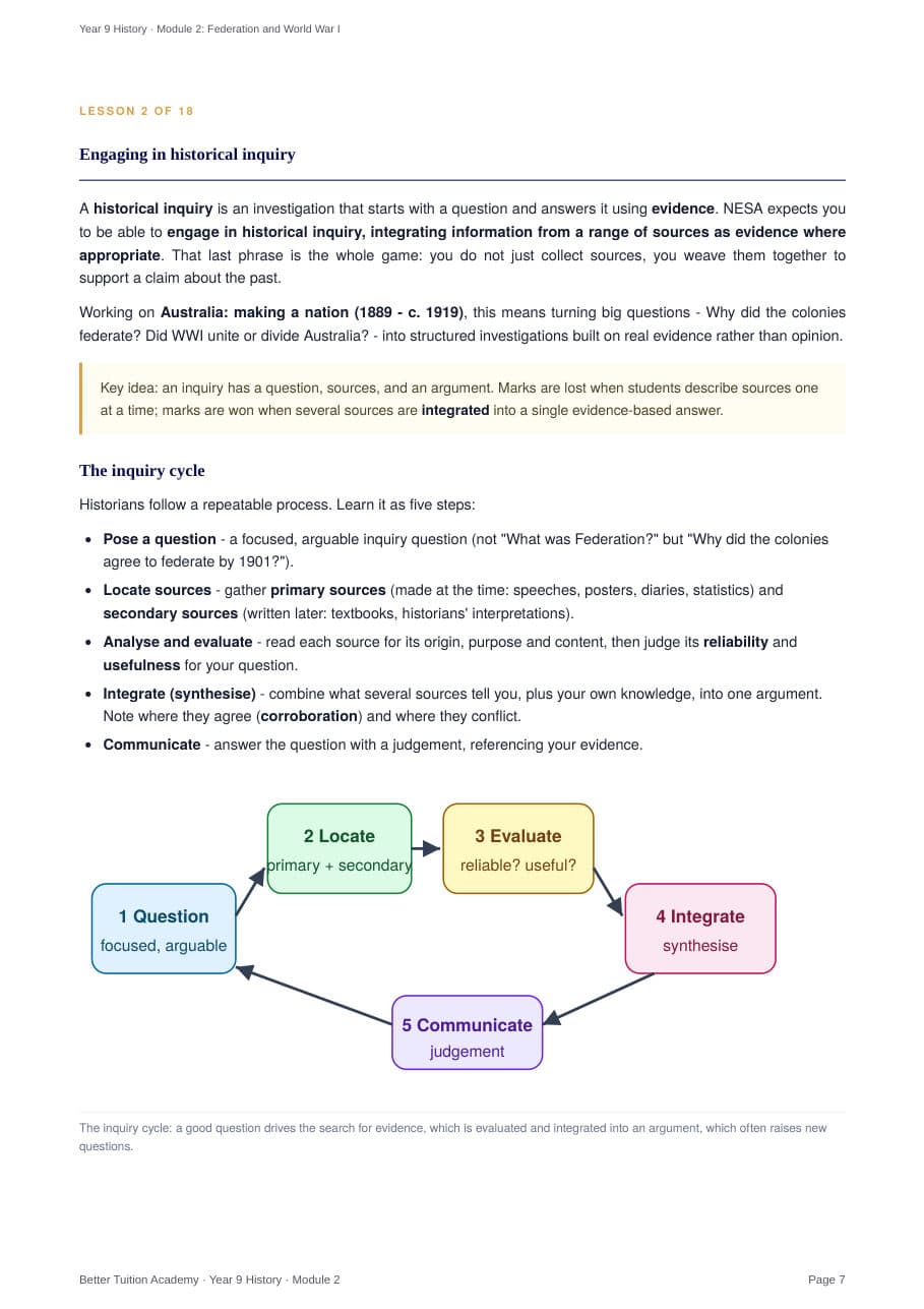 Sample page 4 of the Federation and World War I study guide