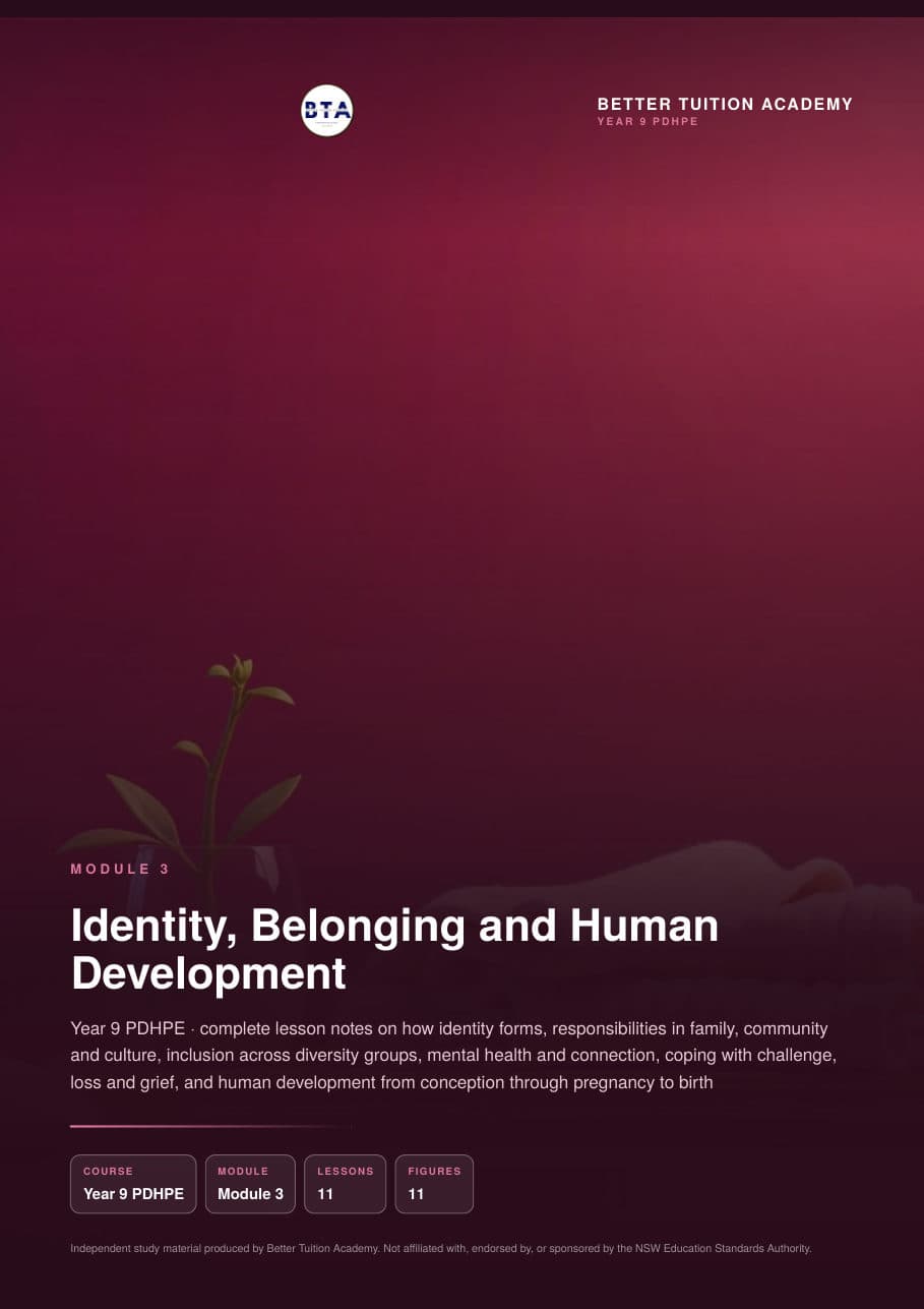 Sample page 1 of the Identity, Belonging and Human Development study guide