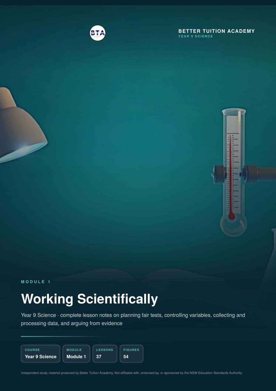 Sample page 1 of the Working Scientifically study guide