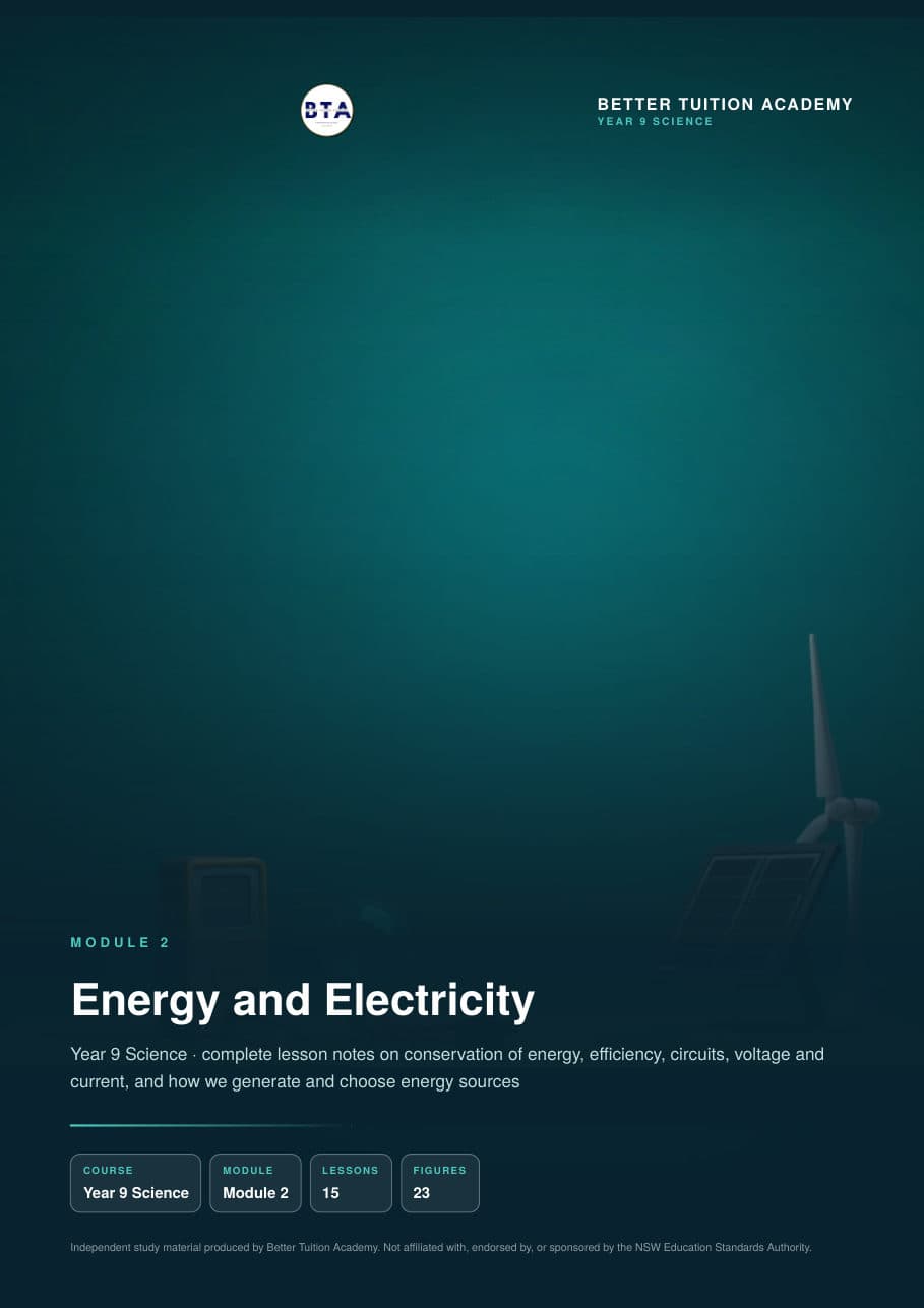 Sample page 1 of the Energy and Electricity study guide