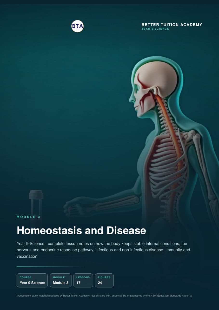 Sample page 1 of the Homeostasis and Disease study guide