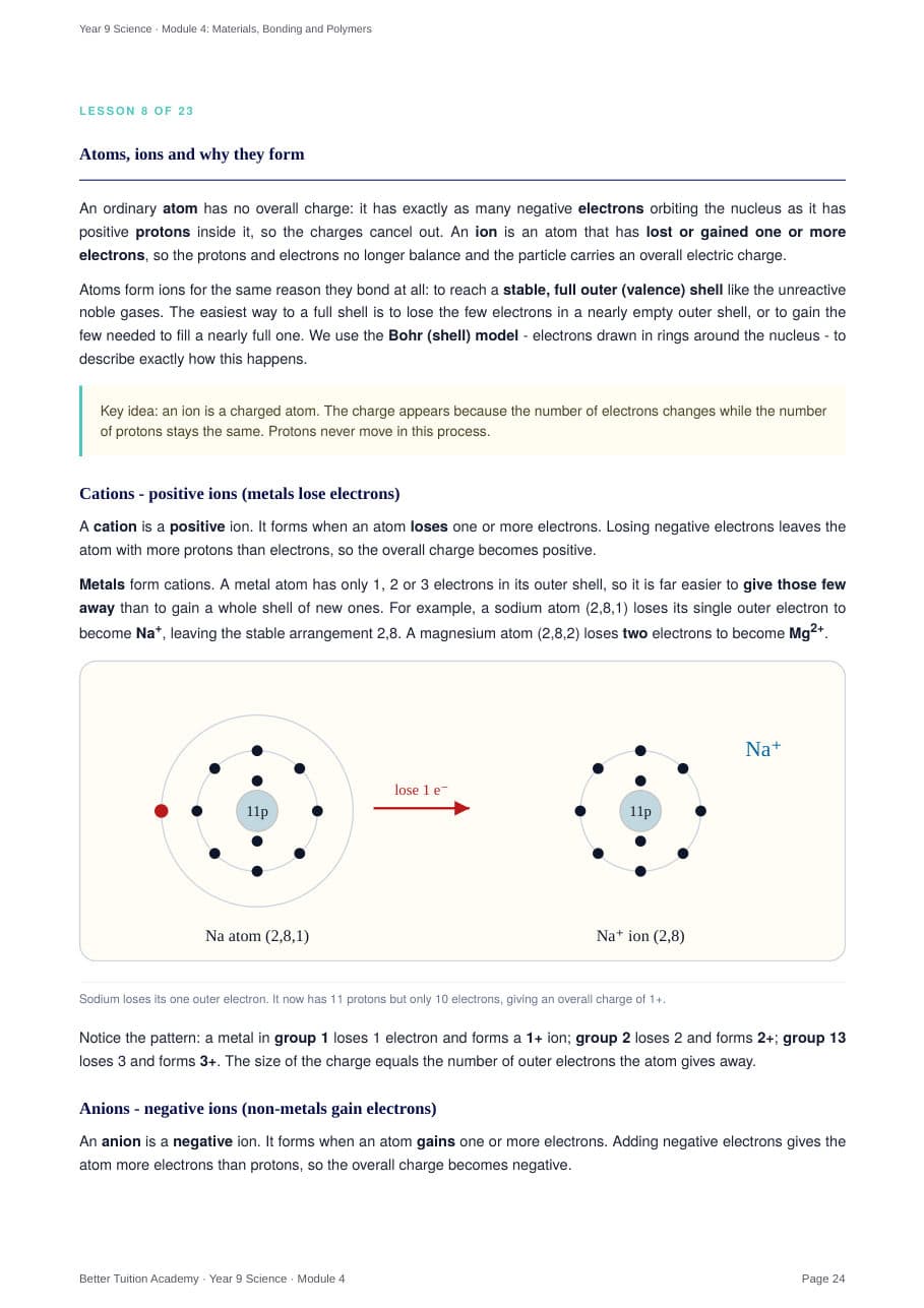 Sample page 6 of the Materials, Bonding and Polymers study guide